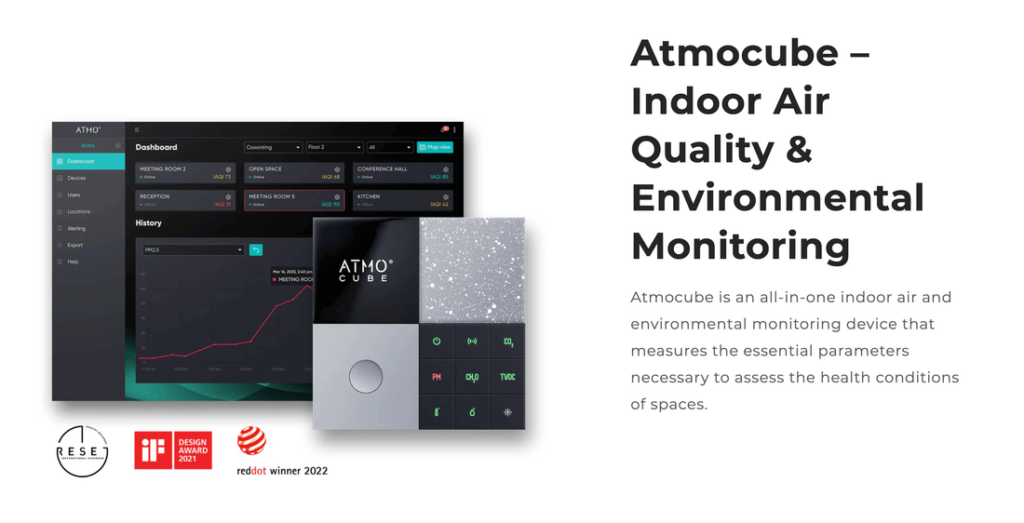 Atmocube - Professional IAQ sensor.