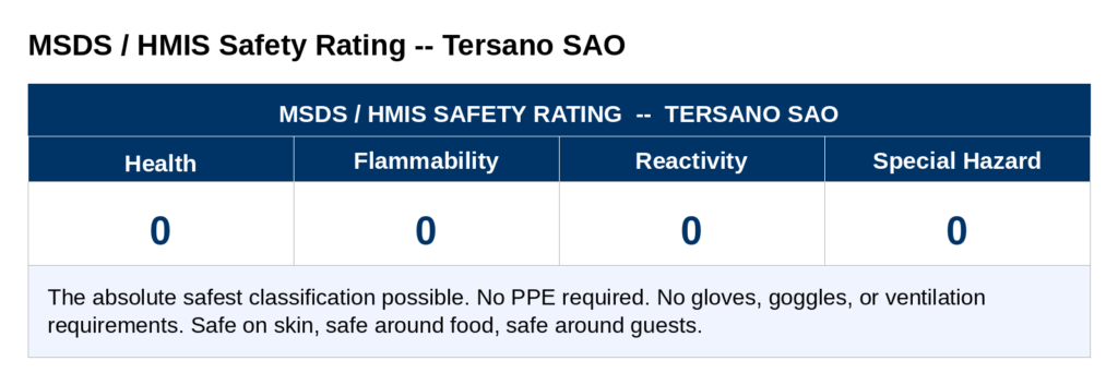 MSDS/HMIS Safety Rating Tersano SAO